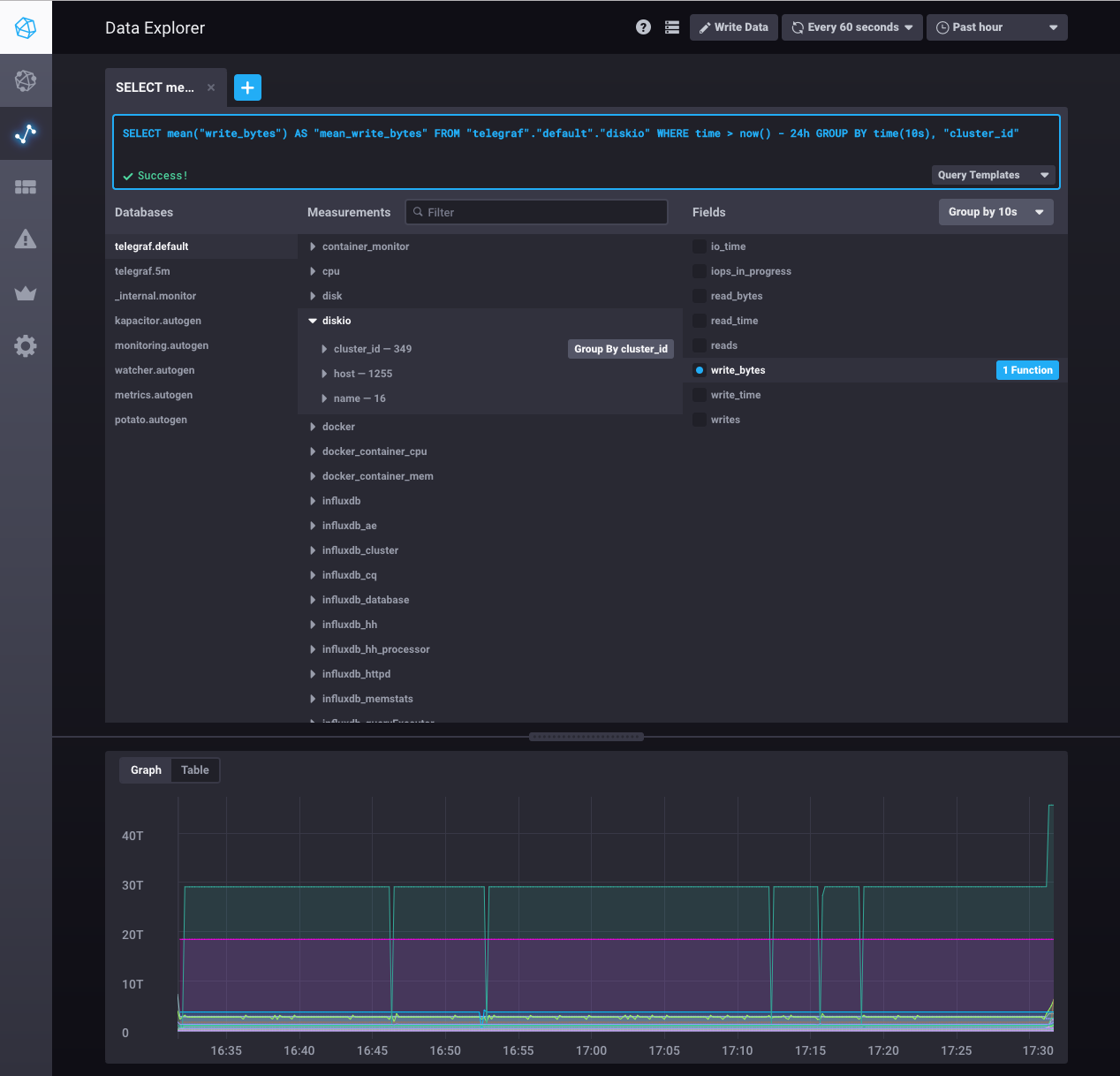 Data Explorer