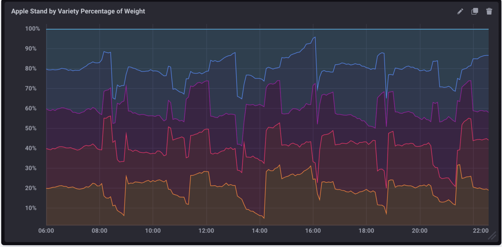 image-20201207140543825